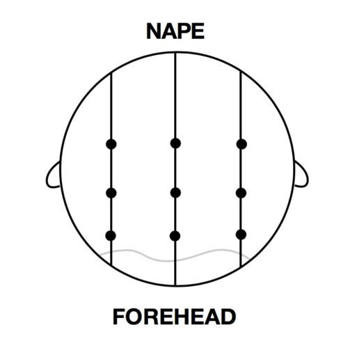 OwayDensifyingRemedyheadmap