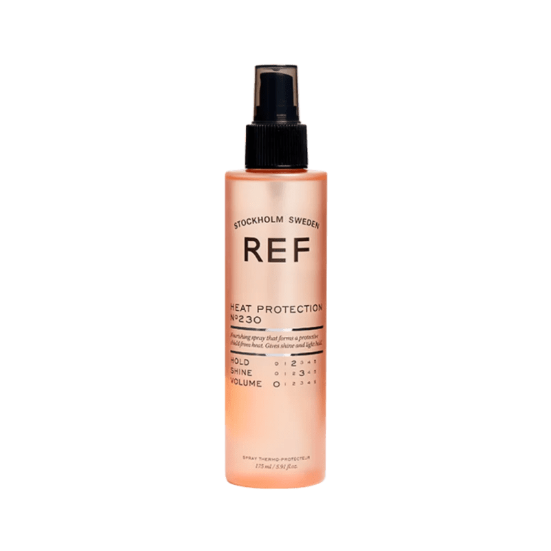 REFStockholmHeatProtectionSpray