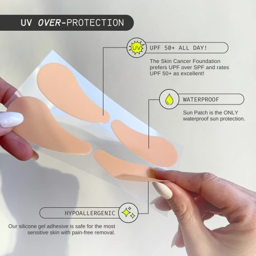 UVOver Protection UnderEye SunKisscopy